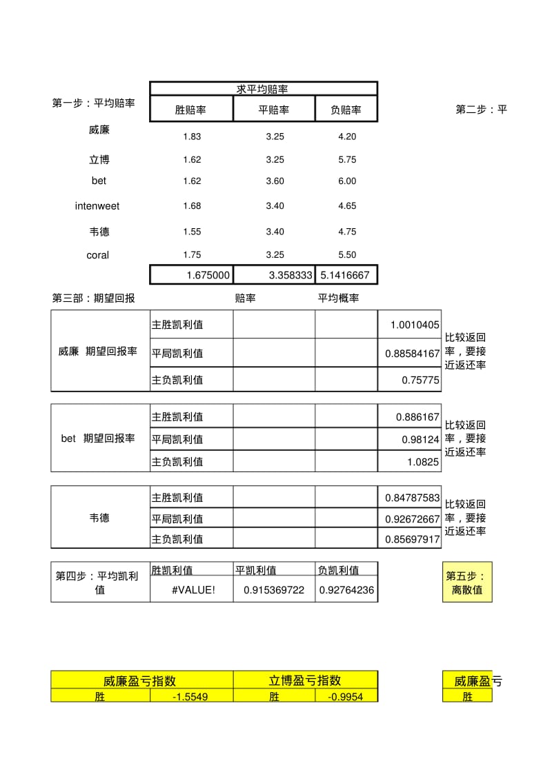 足彩计算公式.pdf_第1页