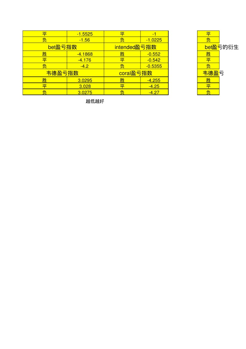 足彩计算公式.pdf_第2页