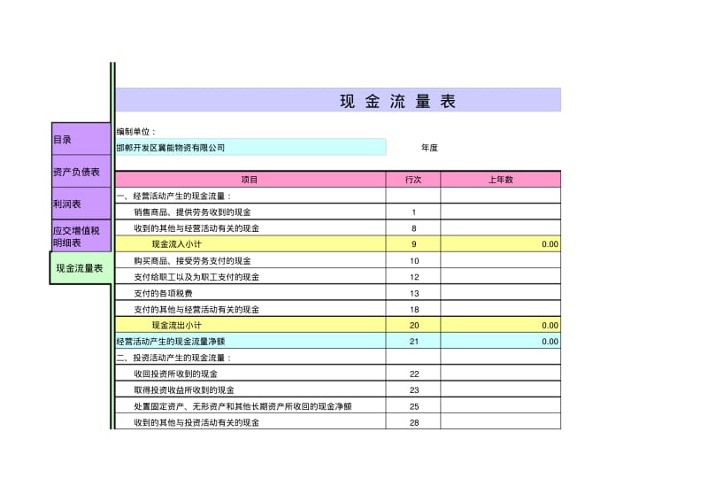 财务三表模板.pdf_第1页