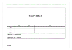 固定资产处置流程.pdf