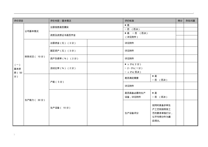 供应商评审考核打分表.pdf_第3页