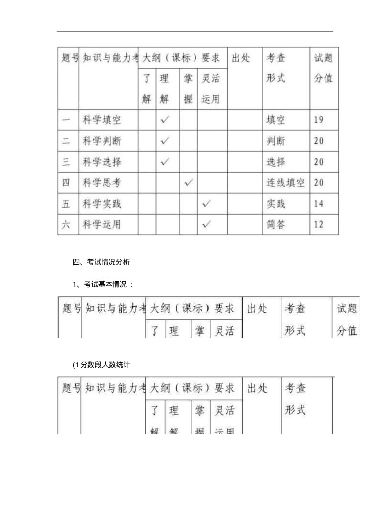 五年级科学质量分析.pdf_第2页