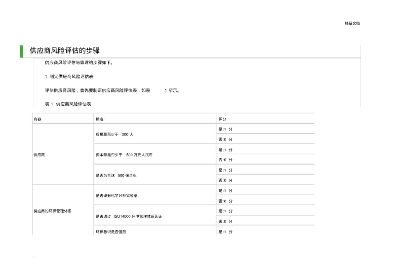 供应商风险评估.pdf_第1页