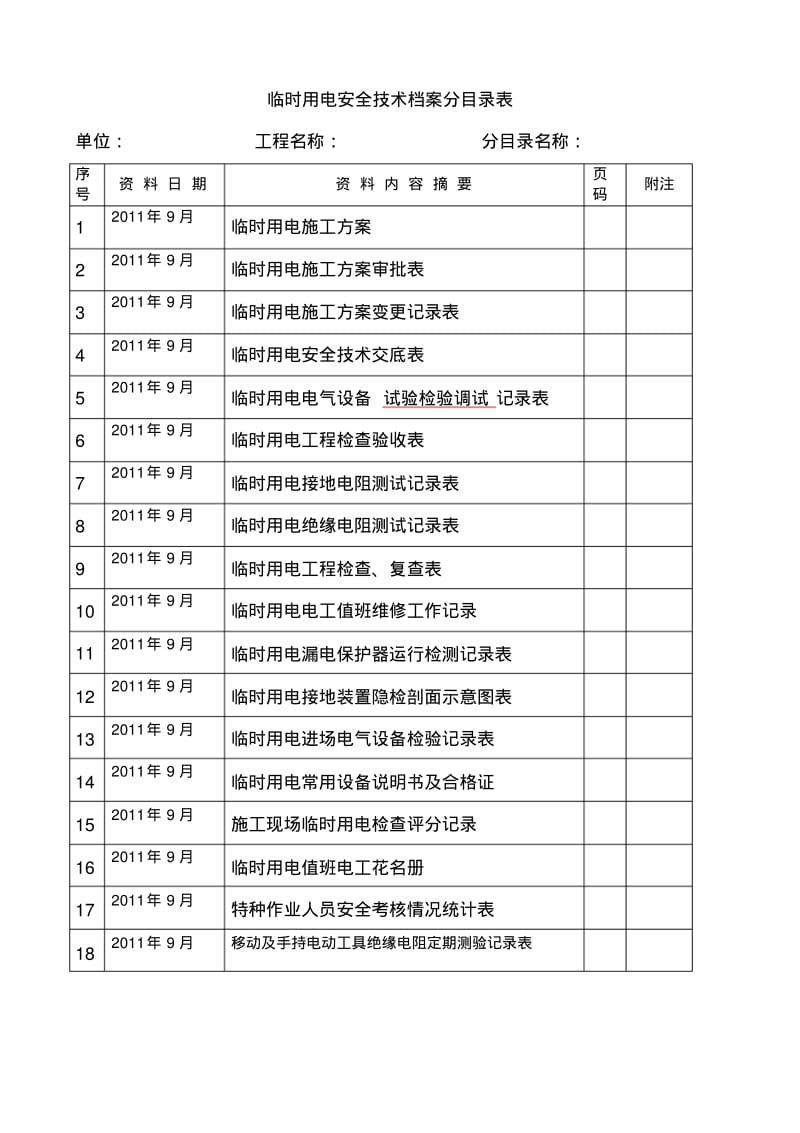 临电全套资料.pdf_第1页