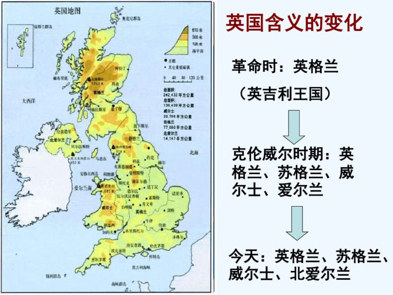 人民版选修4《英国资产阶级革命与克伦威尔》课件.pdf_第3页