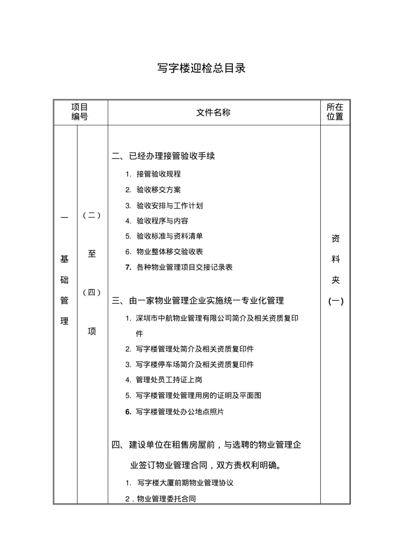 写字楼创优文档目录.pdf_第2页