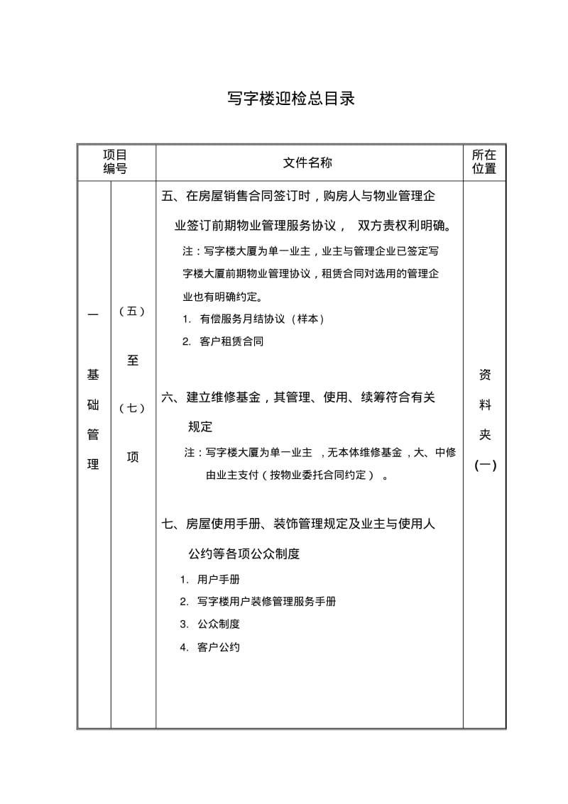 写字楼创优文档目录.pdf_第3页