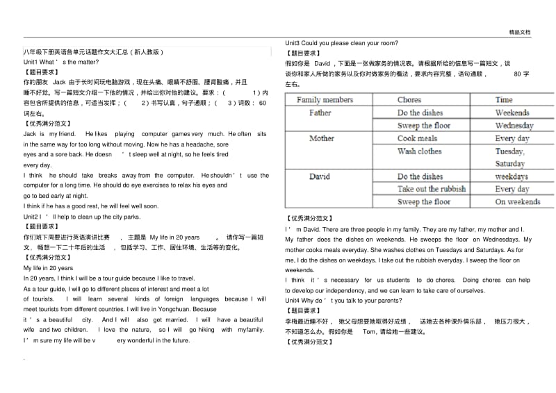 人教版英语八年级作文.pdf_第1页