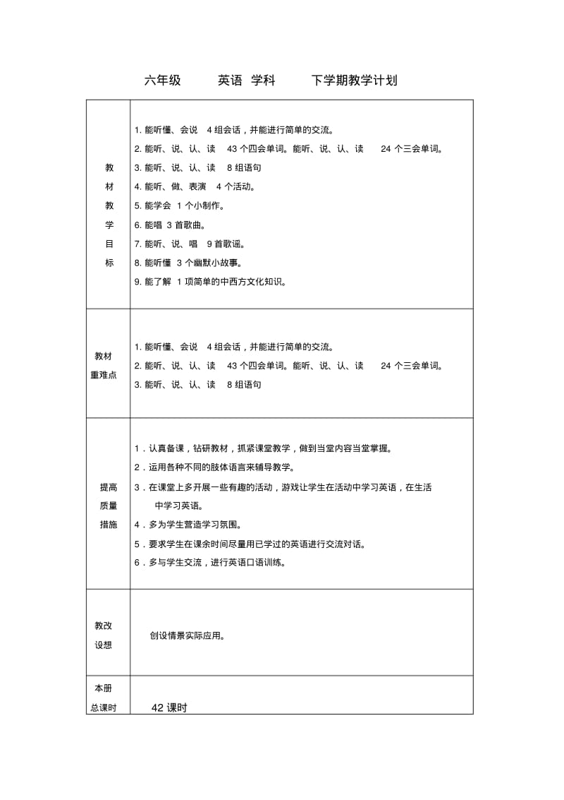 人教精通版英语六年级英语下册教案.pdf_第1页