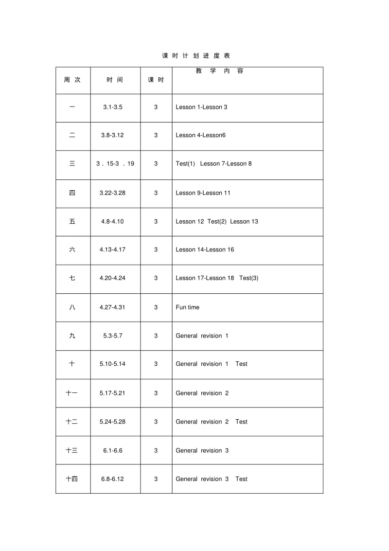 人教精通版英语六年级英语下册教案.pdf_第2页