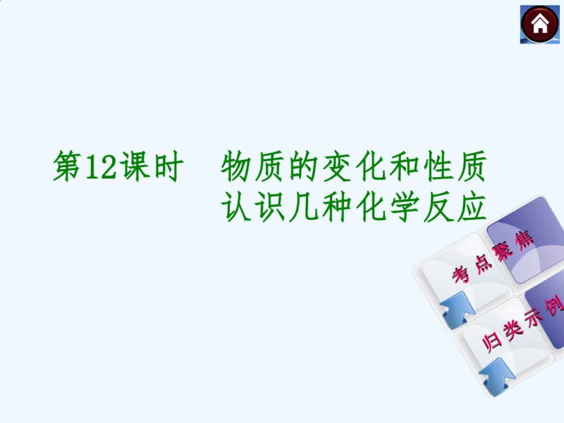 人教版中考化学主题三《物质的化学变化》复习课件(共58张).pdf_第3页