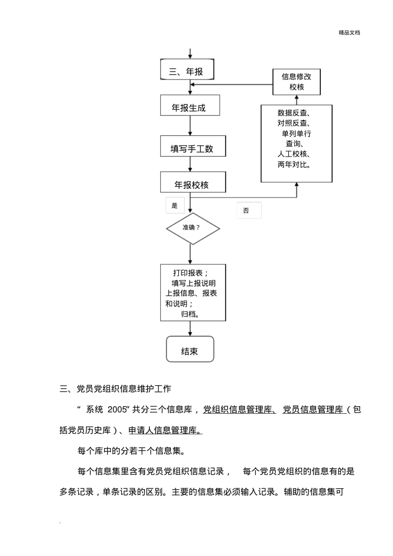 党内统计年报基本操作培训讲义.pdf_第3页