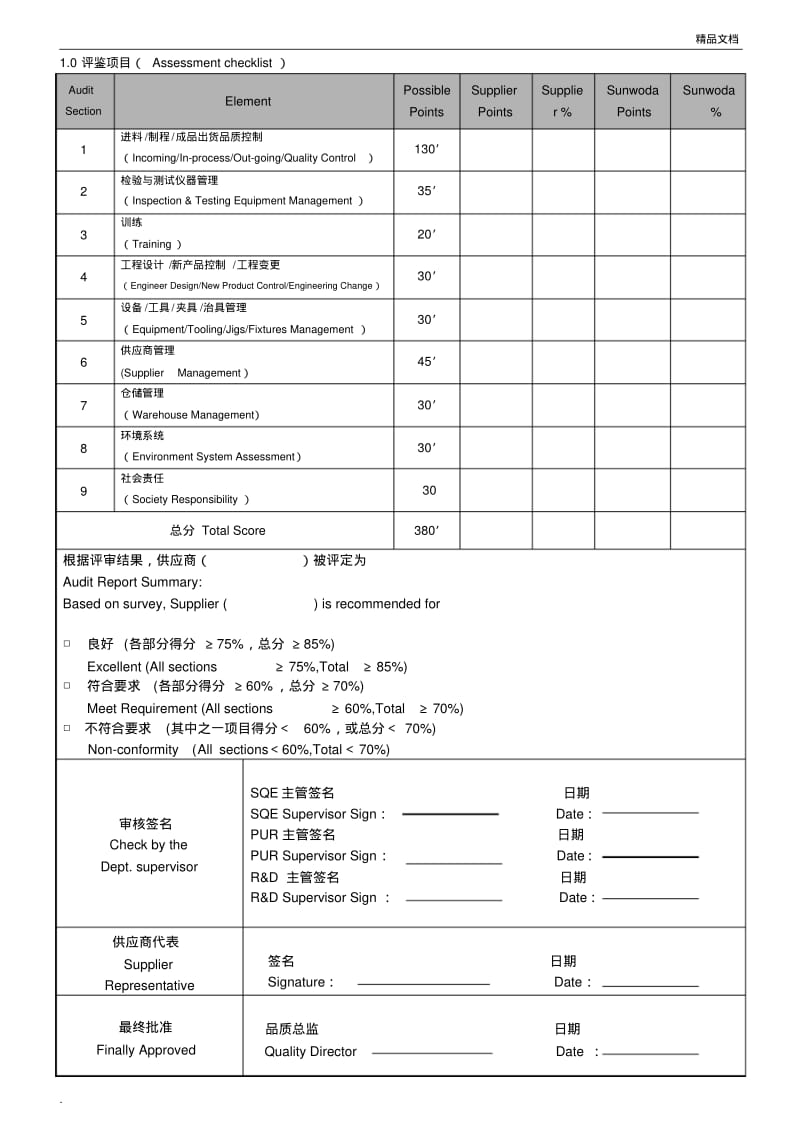 供应商审核报告模版.pdf_第2页