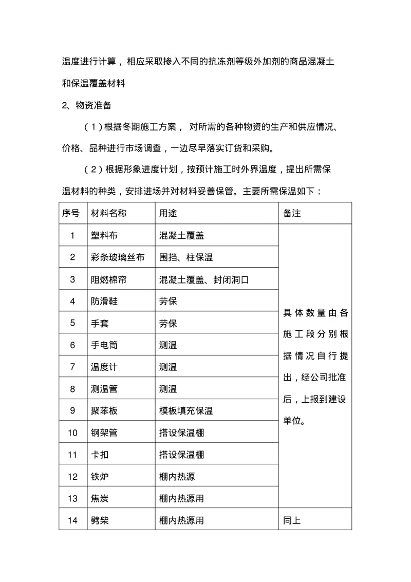 主体工程冬期施工方案.pdf_第3页