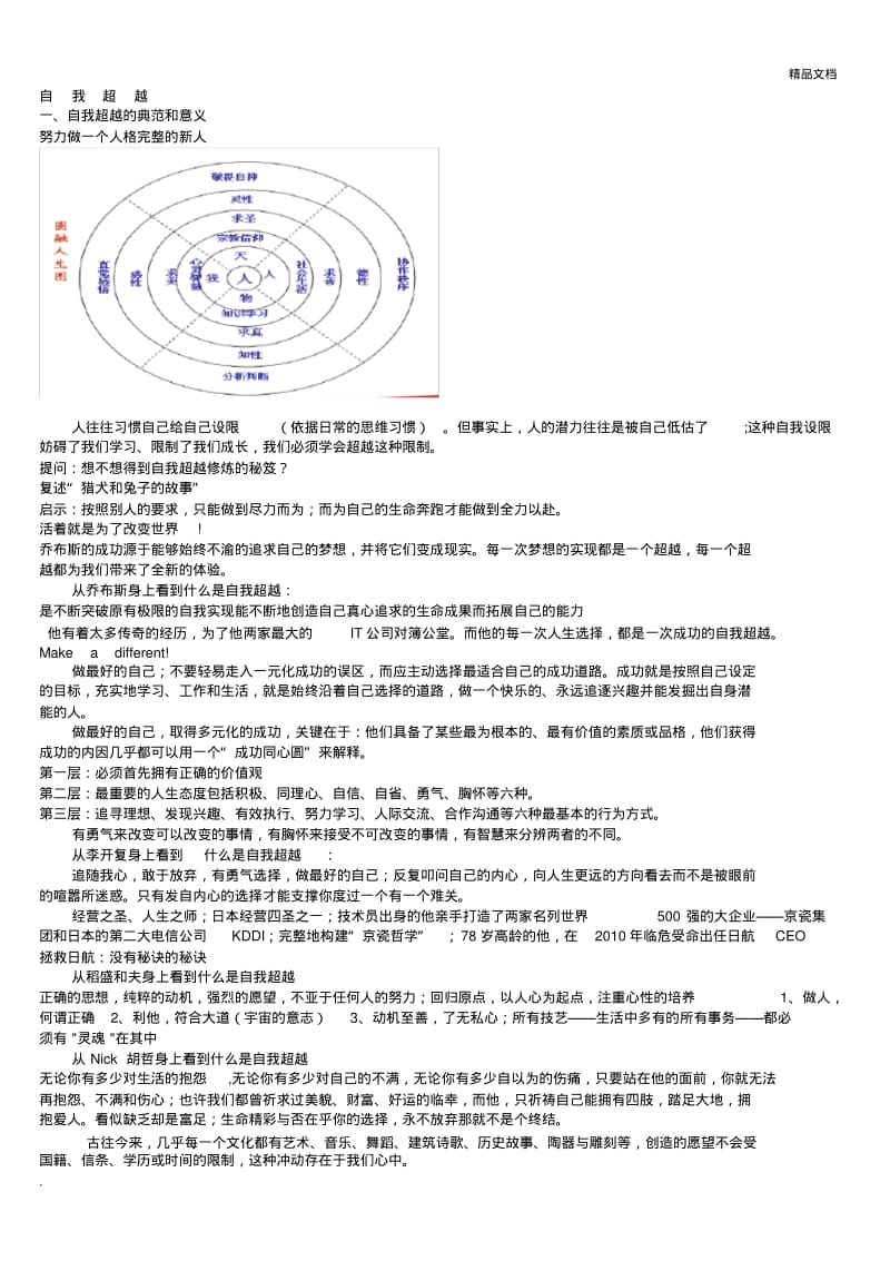 五项修炼-自我超越.pdf_第1页