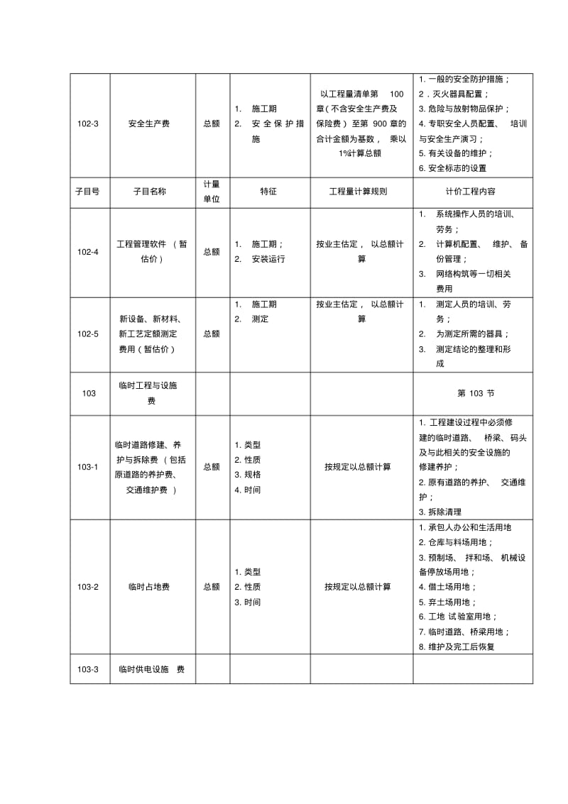 公路工程工程量清单全.pdf_第2页