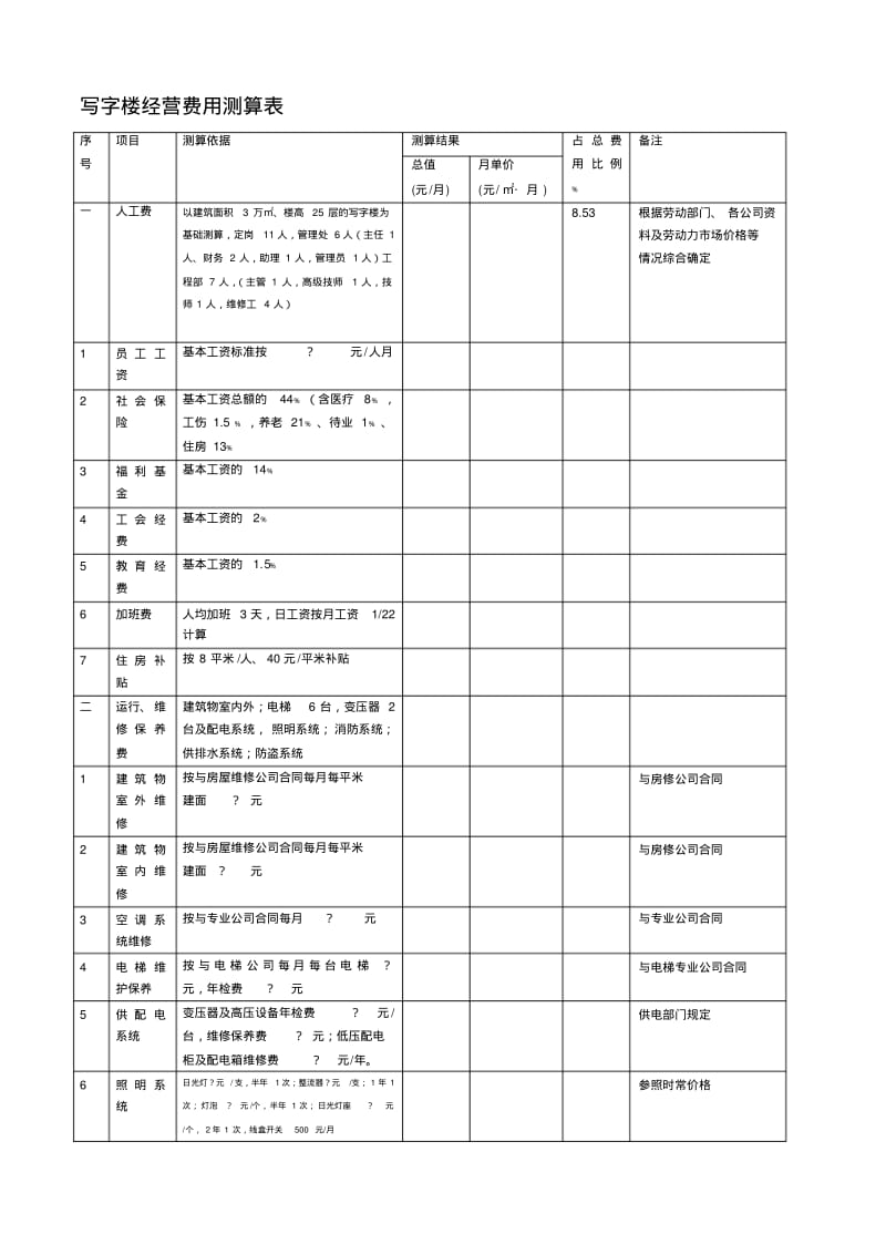 写字楼经营费用测算表.pdf_第1页