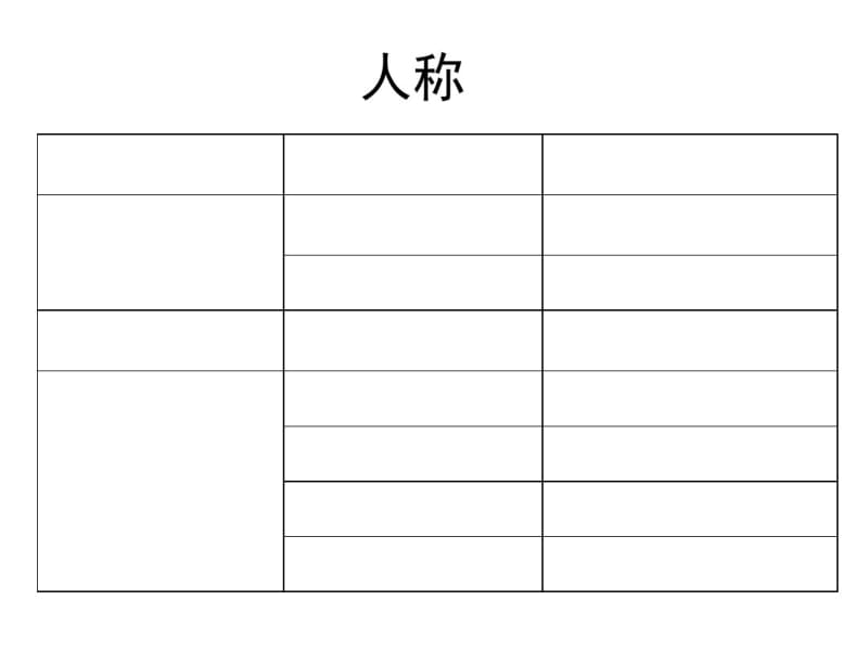 人称代词和be动词.pdf_第2页