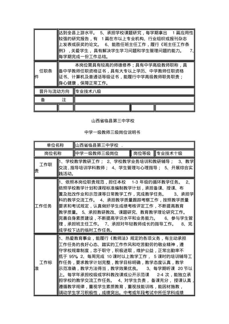 中学一级教师一级岗位说明书.pdf_第2页