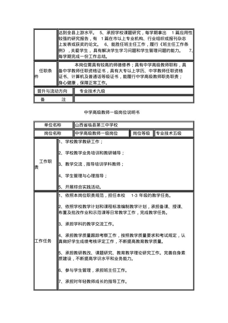 中学一级教师一级岗位说明书.pdf_第3页