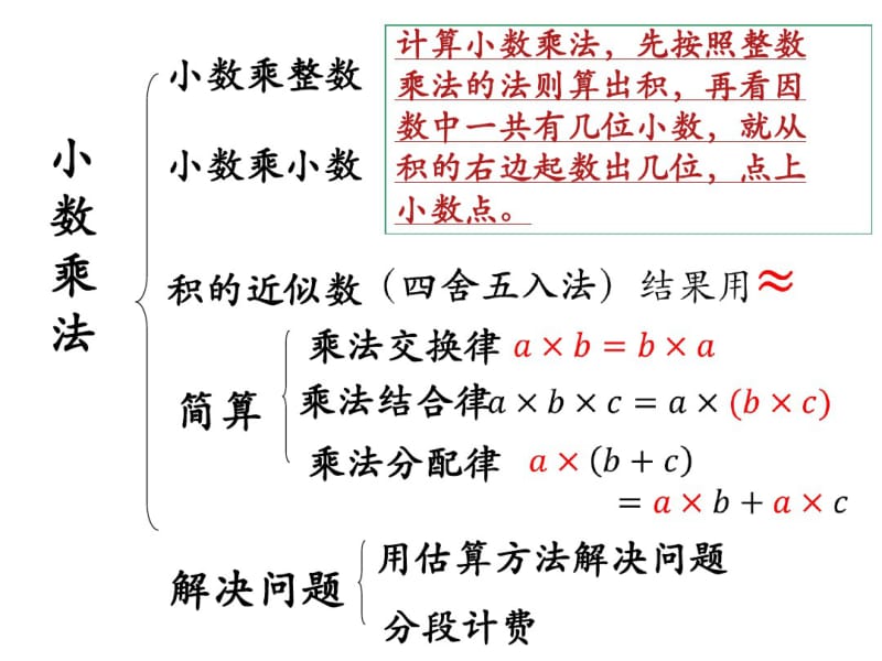 人教版小学五年级数学上册期中复习.pdf_第2页