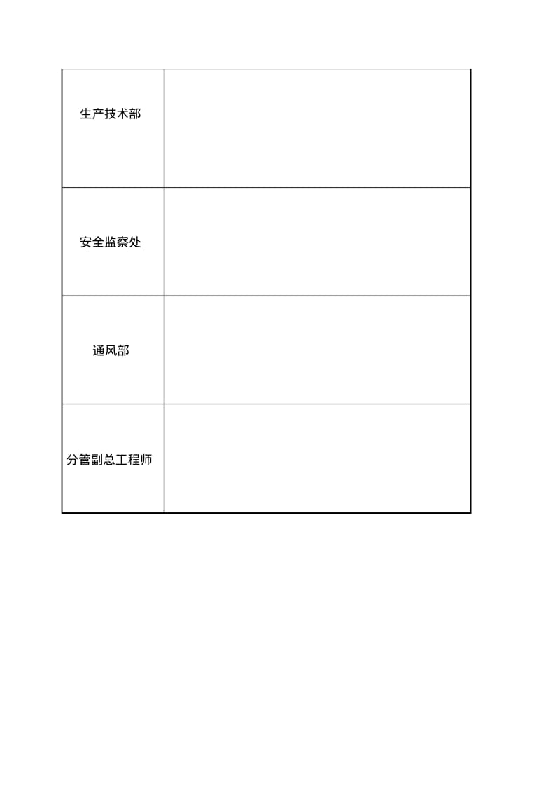 井下巷道喷浆安全技术措施.pdf_第2页