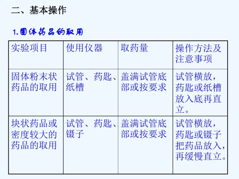 人教版中考化学一轮复习第24讲《化学实验基本操作》课件.pdf_第3页