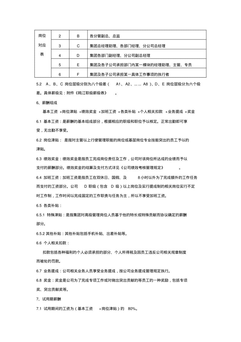 公司薪酬管理制度含图(范本).pdf_第3页