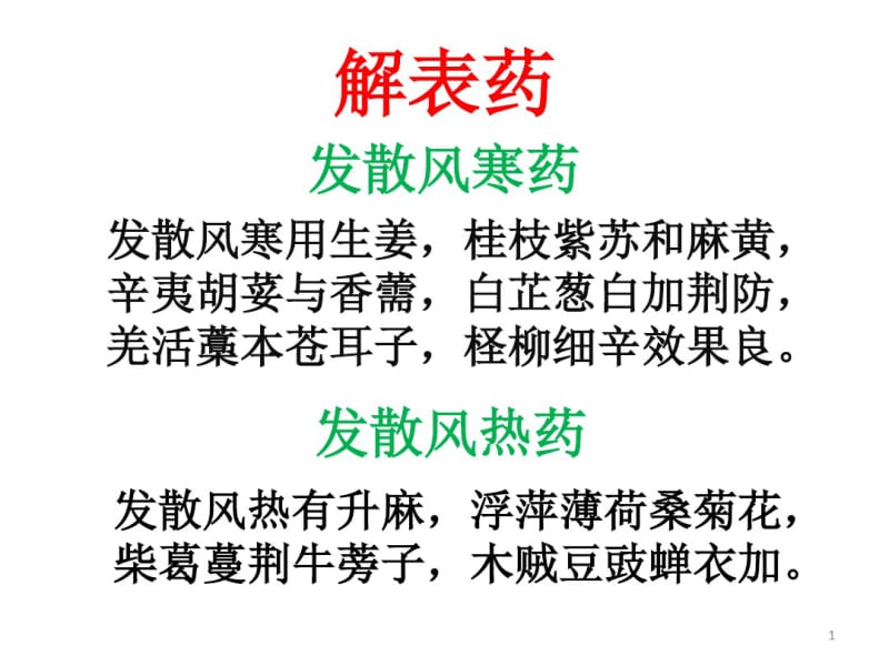 中药记忆口诀课件.pdf_第1页