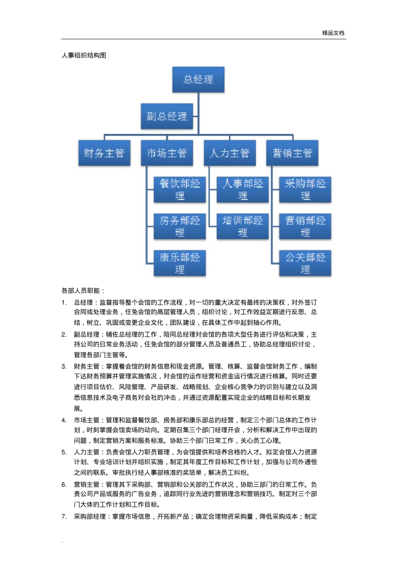 人事组织结构图.pdf_第1页