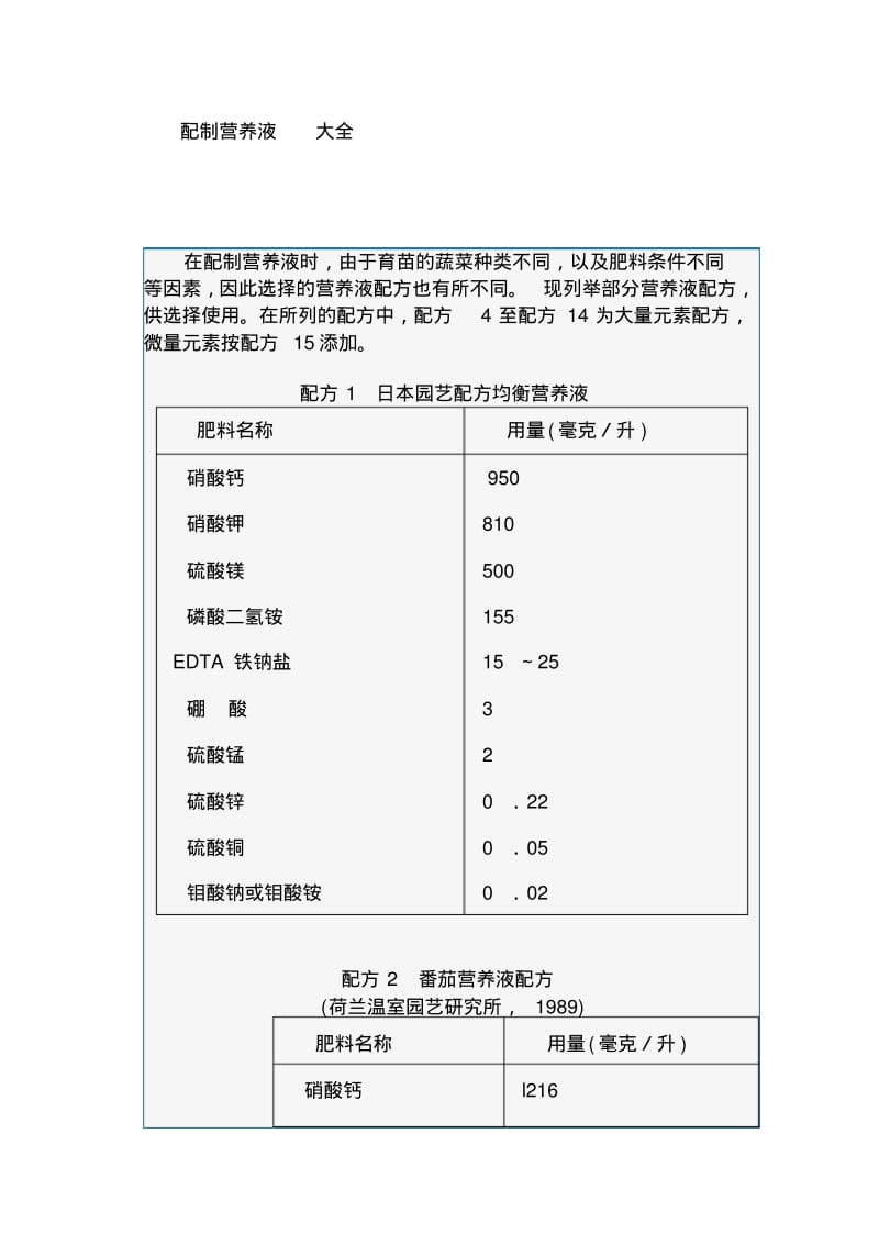 无土栽培营养液配方大全讲解.pdf_第1页