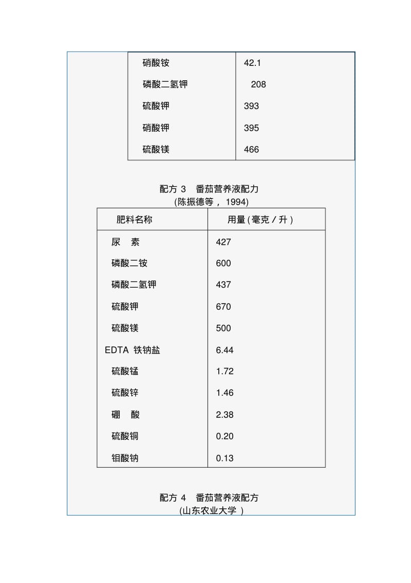 无土栽培营养液配方大全讲解.pdf_第2页