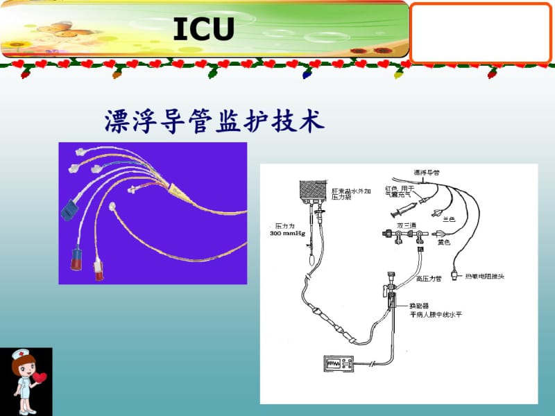 漂浮导管测力值及意义.pdf_第1页