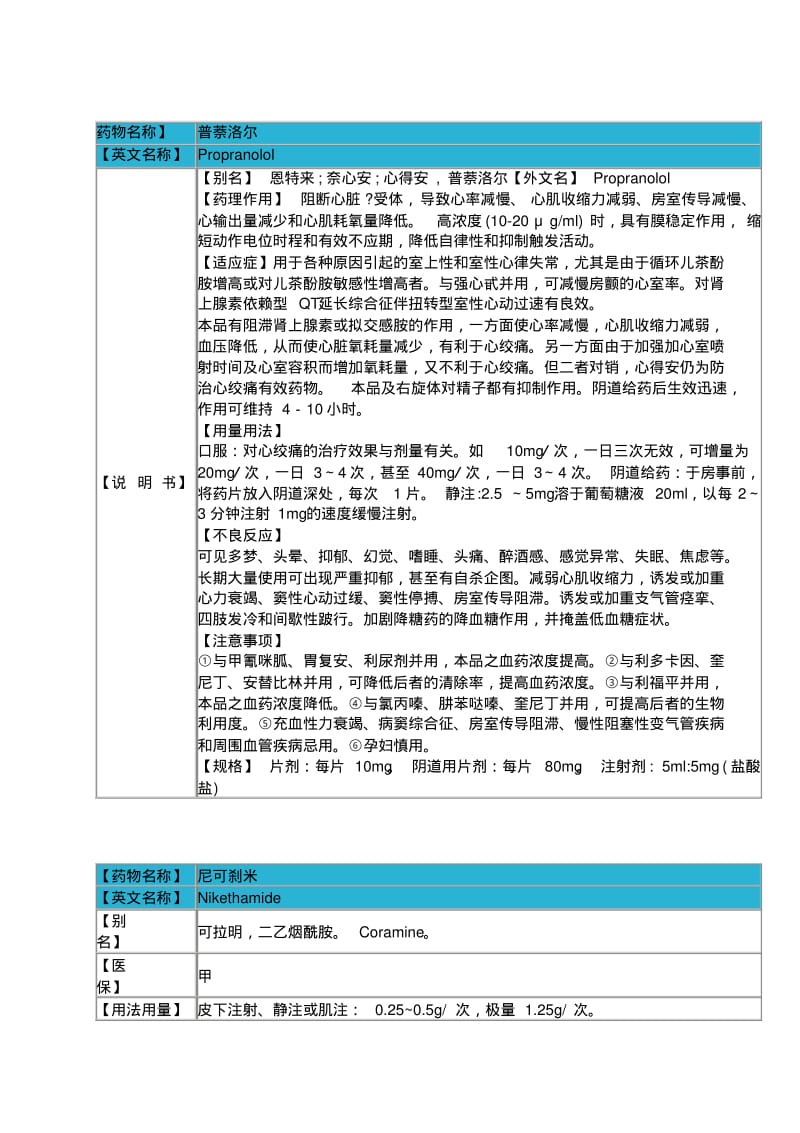 临床常用药物说明书.pdf_第2页