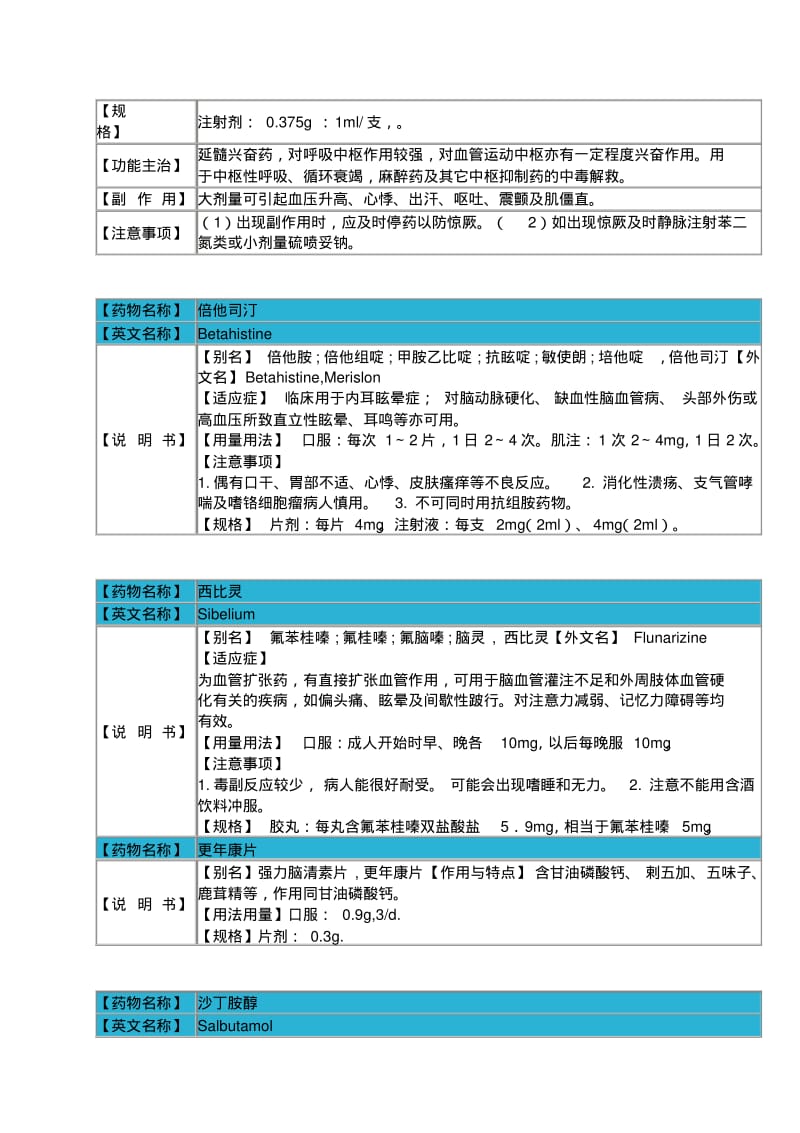 临床常用药物说明书.pdf_第3页