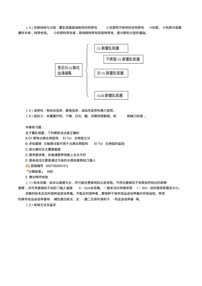 微生物检验弧菌科及检验.pdf_第2页