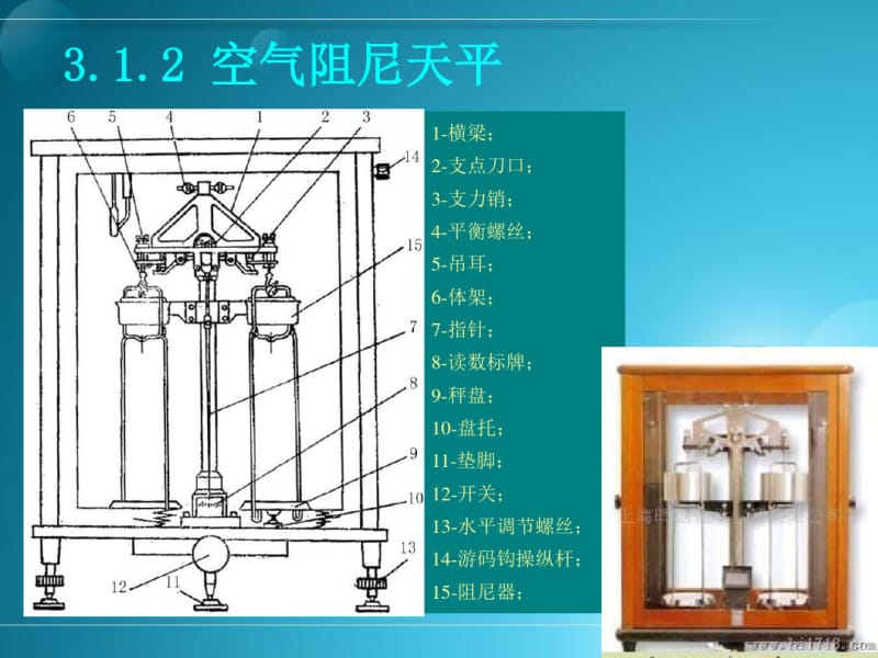 3化验室常用仪器设备及其使用方法.pdf_第3页