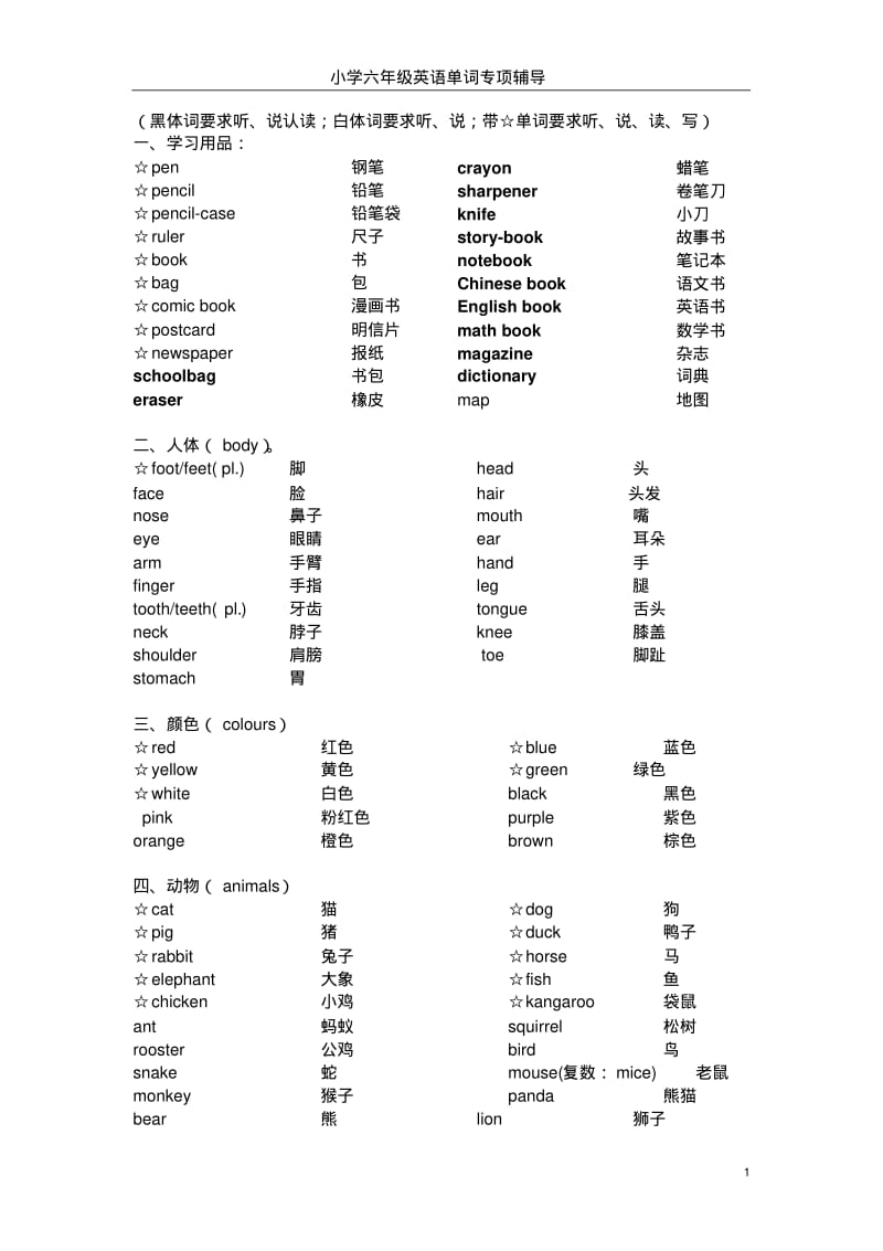 新版PEP小学英语单词分类汇总(1)汇总.pdf_第1页