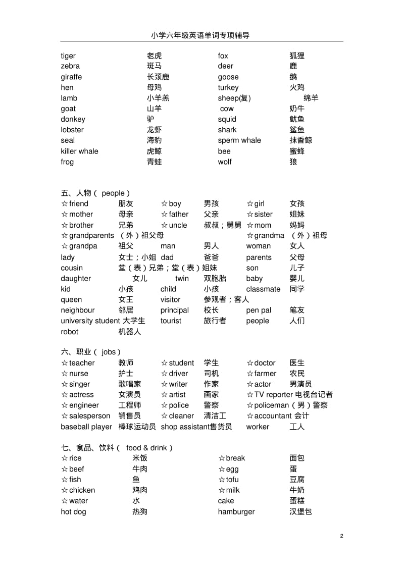 新版PEP小学英语单词分类汇总(1)汇总.pdf_第2页