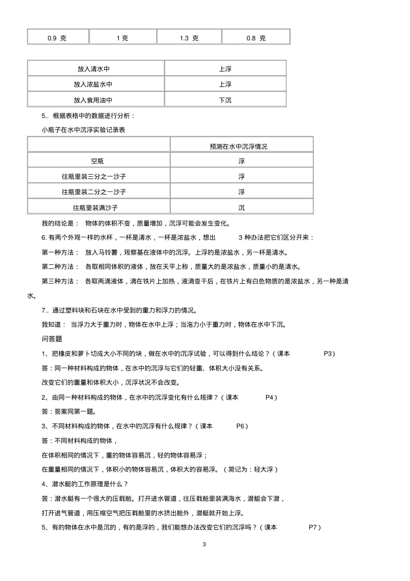 教科版五年级科学下册第一单元复习资料汇总.pdf_第3页