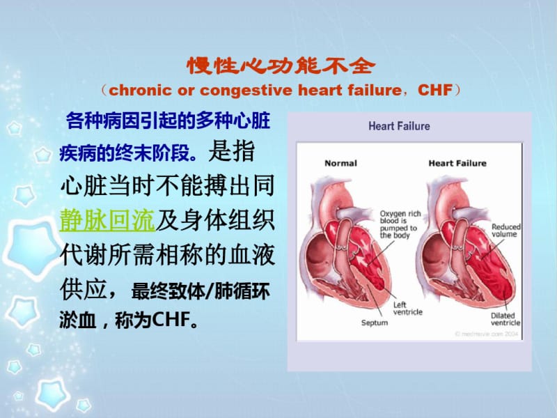 抗慢性心功能不全药课件.pdf_第2页