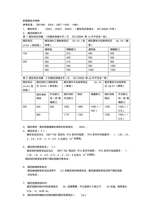 断路器技术参数讲解.pdf