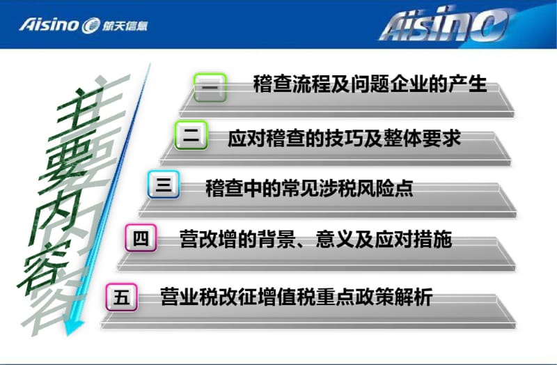 企业税务稽查风险与营业税改征增值税重点解析.pdf_第2页