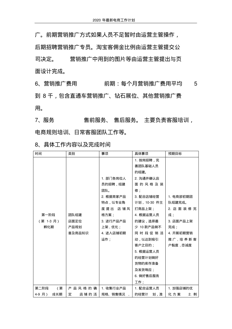 2020年最新电商工作计划.pdf_第3页