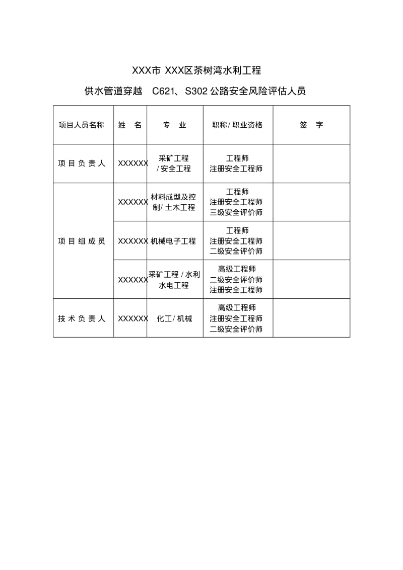 XX区茶树湾水利工程管道穿越工路安全风险评估报告.pdf_第3页