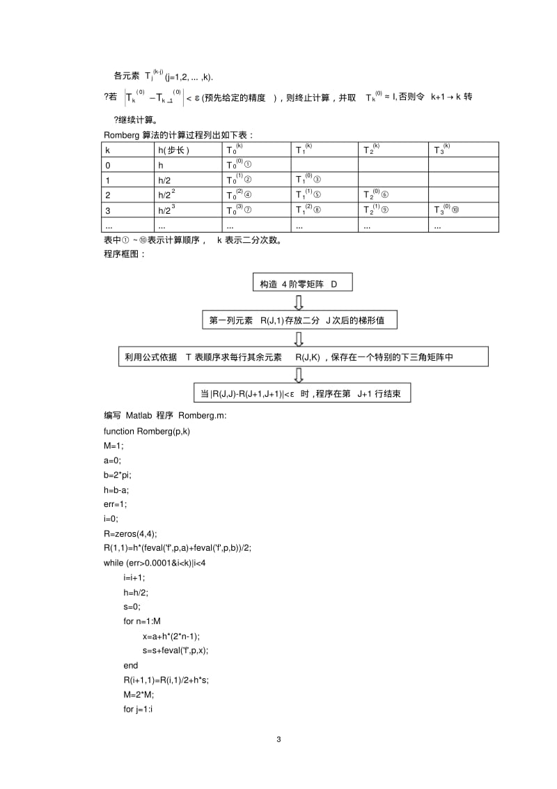 数值分析课程设计报告.pdf_第3页