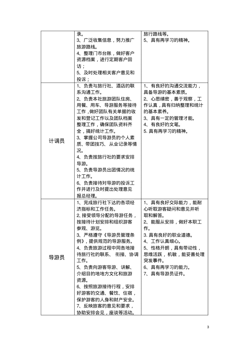 旅行社调研报告讲解.pdf_第3页