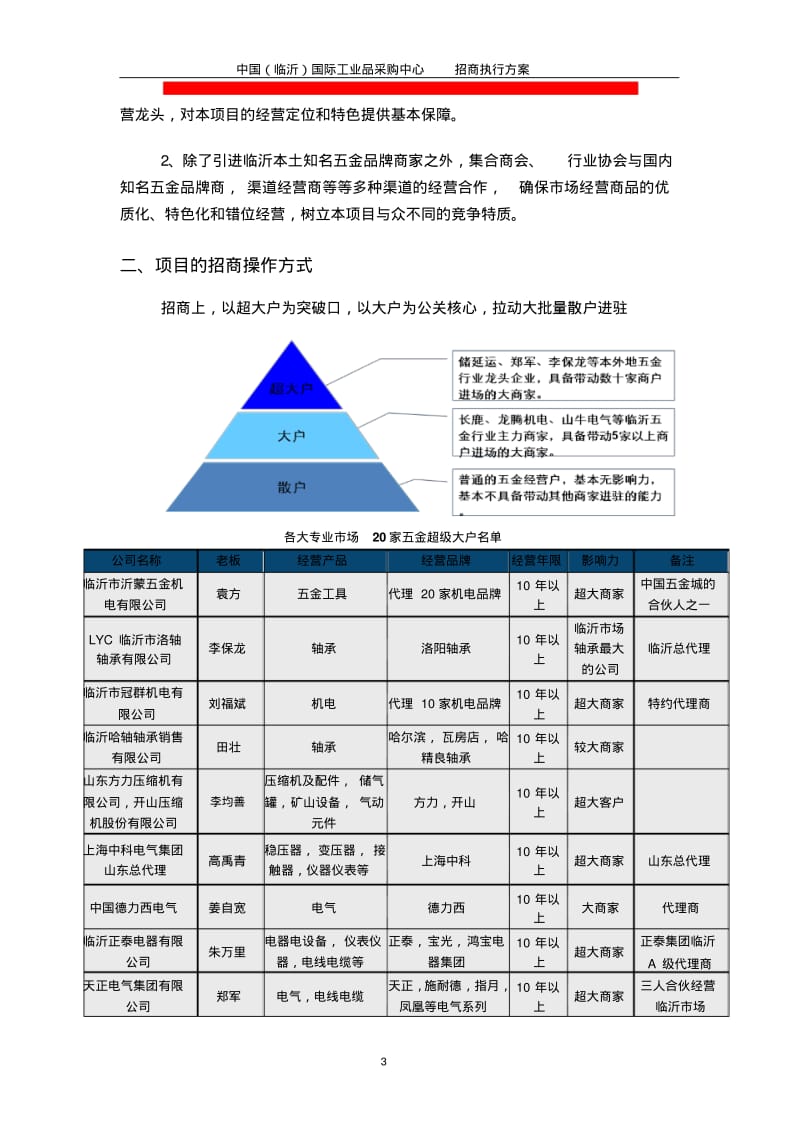 招商执行方案1汇总.pdf_第3页