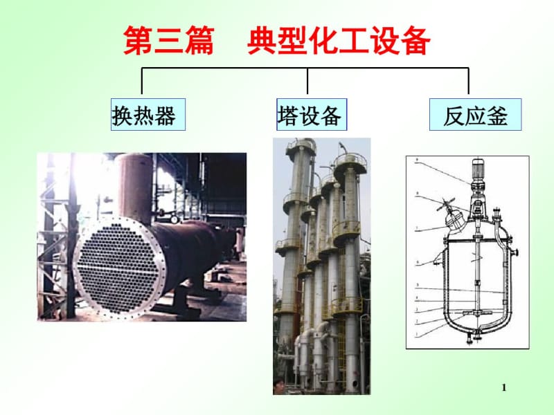 化工设备2019第十章换热器.pdf_第1页