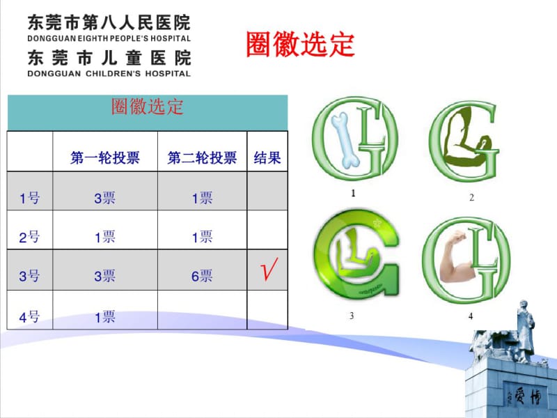 提高股骨骨折患者围手术期下肢功能锻炼落实率.pdf_第3页